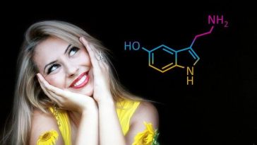 The Use of Hormones in Meat: Is It Safe