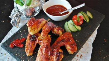 Sweet and Spicy Chicken Wings for Game Day