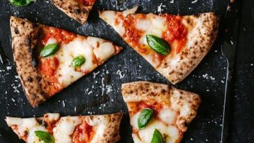 Do Restaurant Reviews Accurately Reflect Quality in London