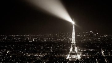 Discovering Paris’s Most Popular French Bistros