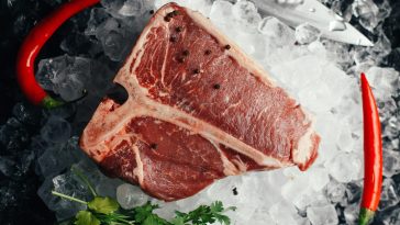 Meat and Climate Change: How Big Is the Impact