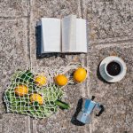 Consume Coffee Interpret Your future