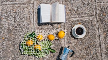 Consume Coffee Interpret Your future