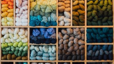 Exactly How To Fund Organization Startups