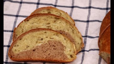 What Is Organic Breads?