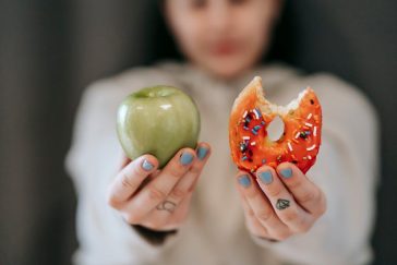 Consume Your Method To Weight-loss