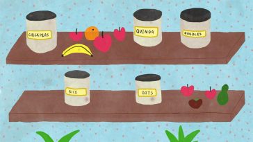 A Vegan Way Of Living Assists You Drop Weight Normally