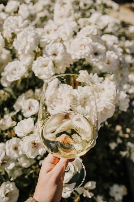Eco- pleasant Consume Alcohol for Irregularity