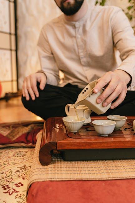 Cultivating Inner Peace with ⁣Meditation Practices