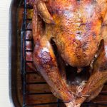 Should There Be a Tax on Meat Products
