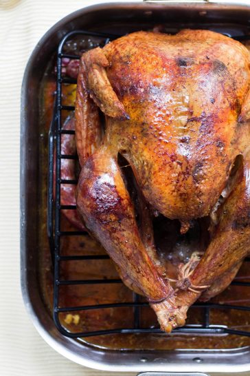 Should There Be a Tax on Meat Products