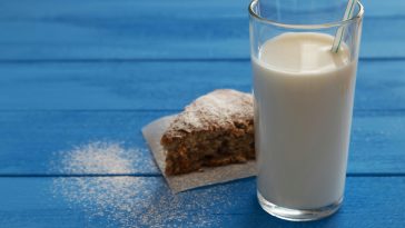 Is It Ethical to Consume Dairy Products