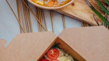 Do Plant-Based Diets Actually Help with Weight Loss