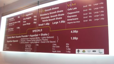 Is Vegan Fast Food a Healthier Alternative