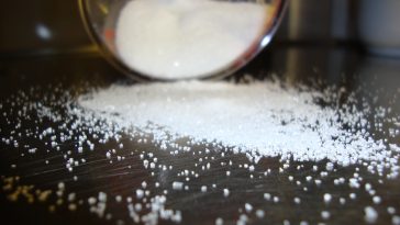 Does Adding Sugar to Coffee or Tea Increase Cancer Risk