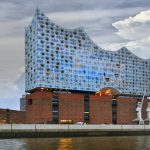 Is Sunscreen Needed Every Day for All Skin Types