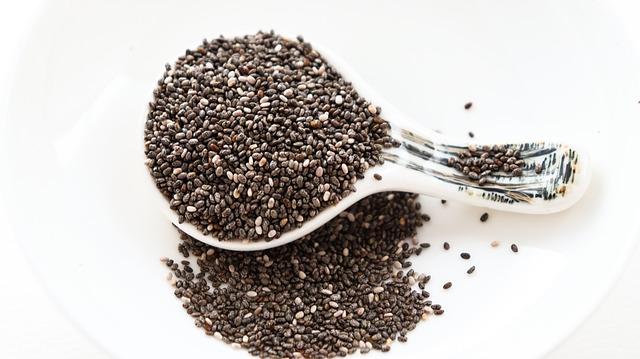 Enhancing Your Chia ​Water with Natural​ Flavors