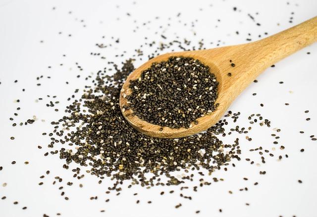 Step-by-Step Guide to Preparing Chia Water